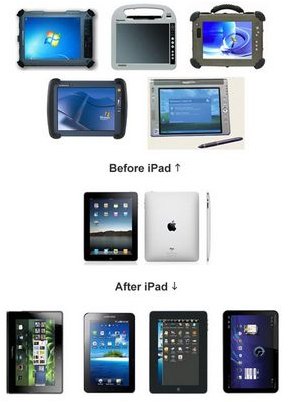 apple apple