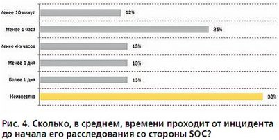 ресурс ресурс