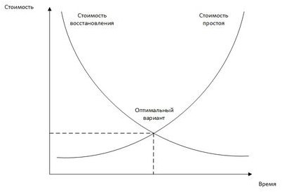 облако