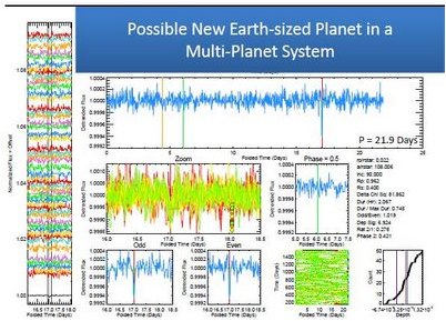 земляного червя