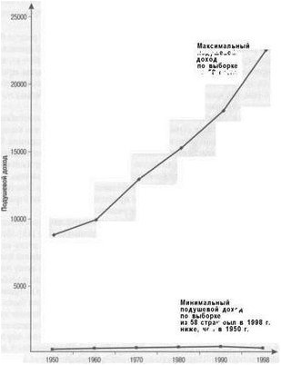 закрыть Бэйтса