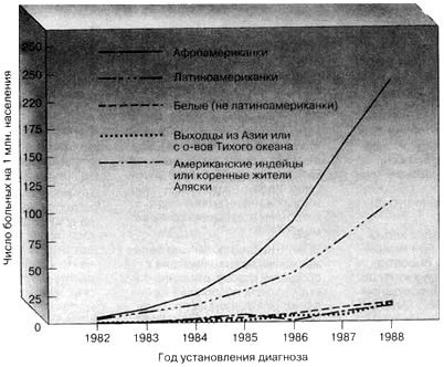 кесарев кесарев