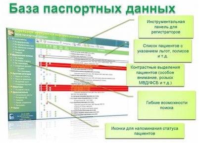 пациент пациент