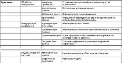 медицина медицина