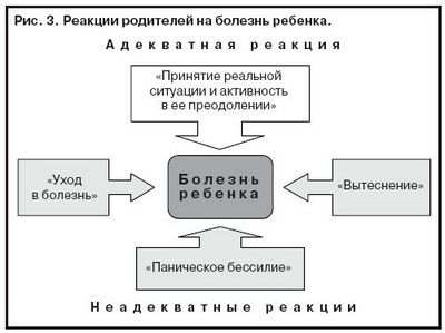влияние влияние