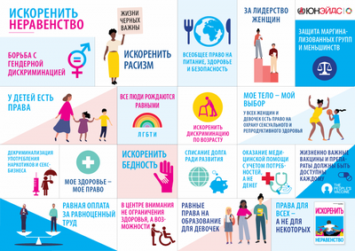 Социальная поддержка может уменьшить влияние дискриминации на сердце, инсульт, трансгендеров и гендерно-зависимых