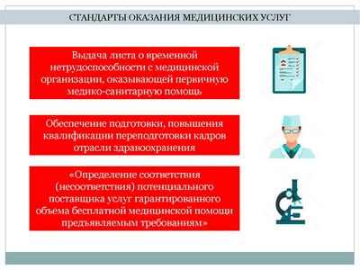 Обучение боли для поставщиков первичной медико-санитарной помощи