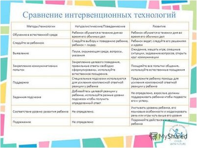 робот робот