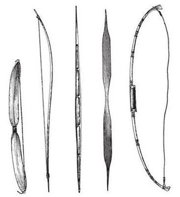 хантингтона хантингтона