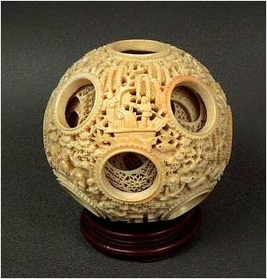 вводимые сферы