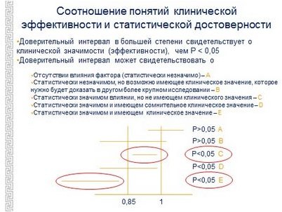 закон закон