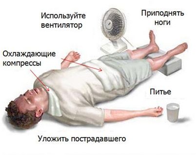 опасный опасный