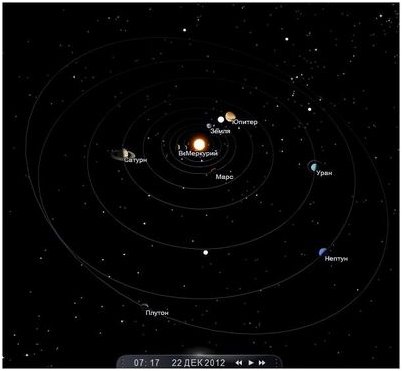 планет планет