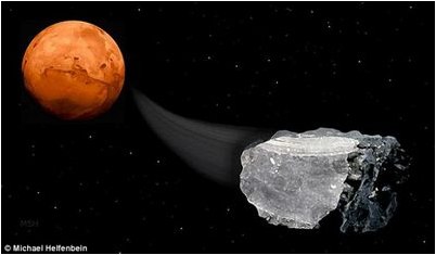 метан метан