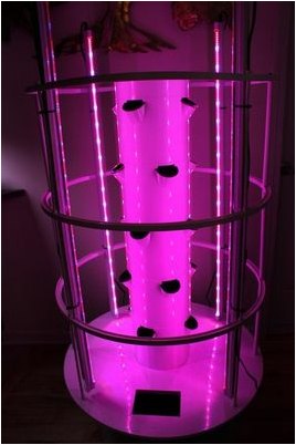 нагревание