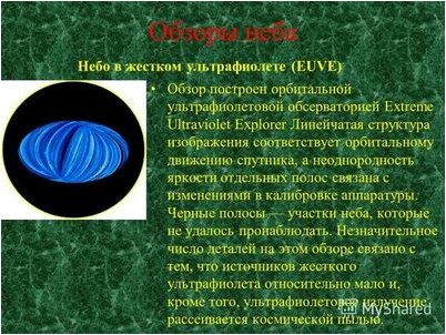 сфер кремнезема