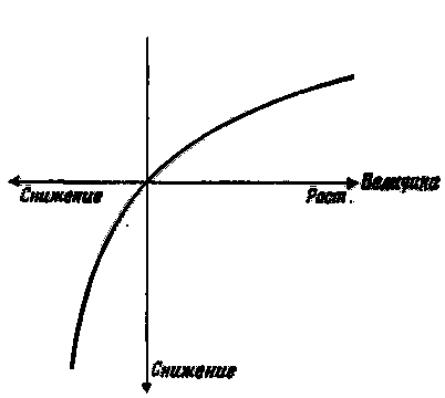 гольф гольф