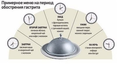 группа группа