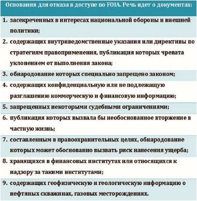 управление управление