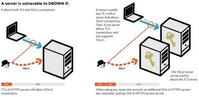 суперкомпьютер суперкомпьютер