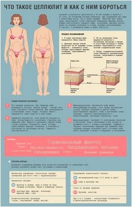 ингибиторов протеазы