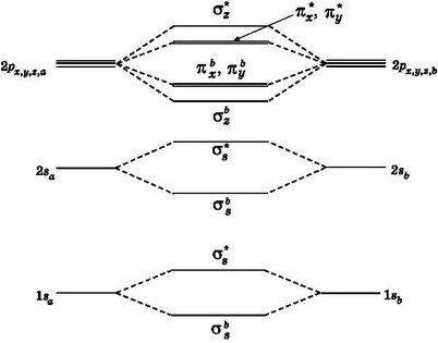 будет найден