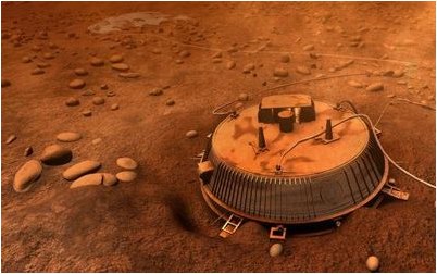 исследование