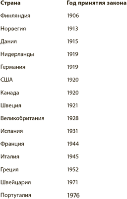 экстремист