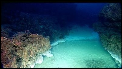 климат климат