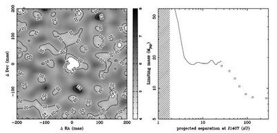 scienceshot scienceshot