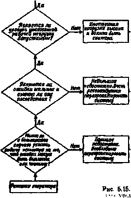 scienceshot scienceshot