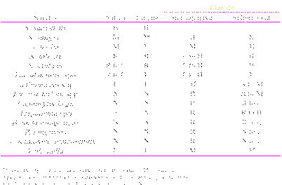 карбонат кальция