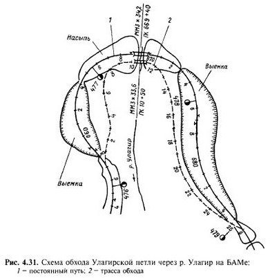 сердечного приступа сердечного приступа