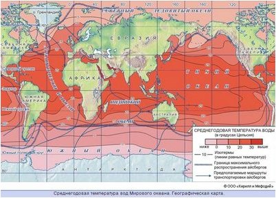 ртутные уровни ртутные уровни