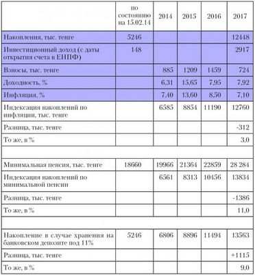 агрегат агрегат