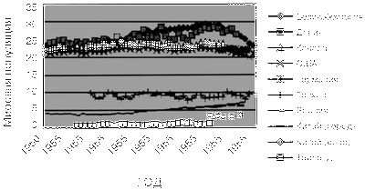 страховщик