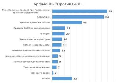 комментарии