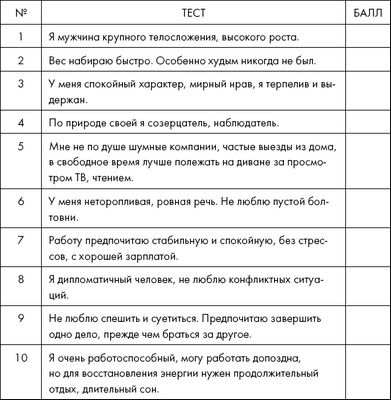 анализ