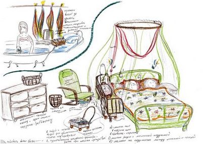 серотонин серотонин