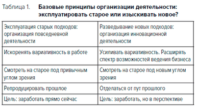 австралия