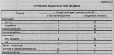 брат
