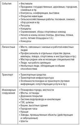 более